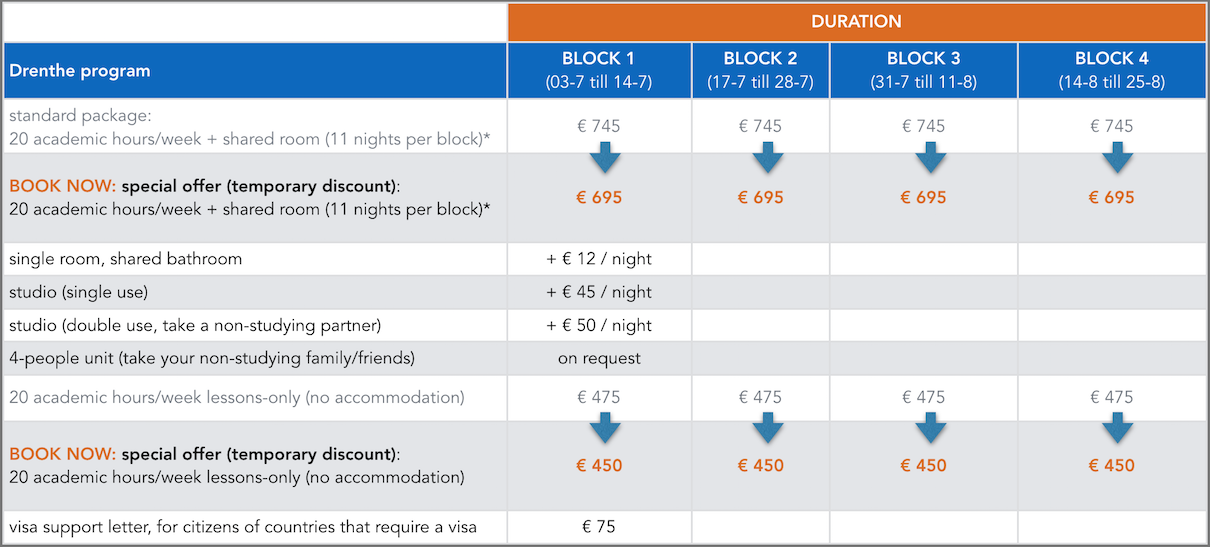 Dss-drenthe-prices