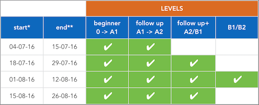 schedule-amsterdam - BLC Dutch Summer School