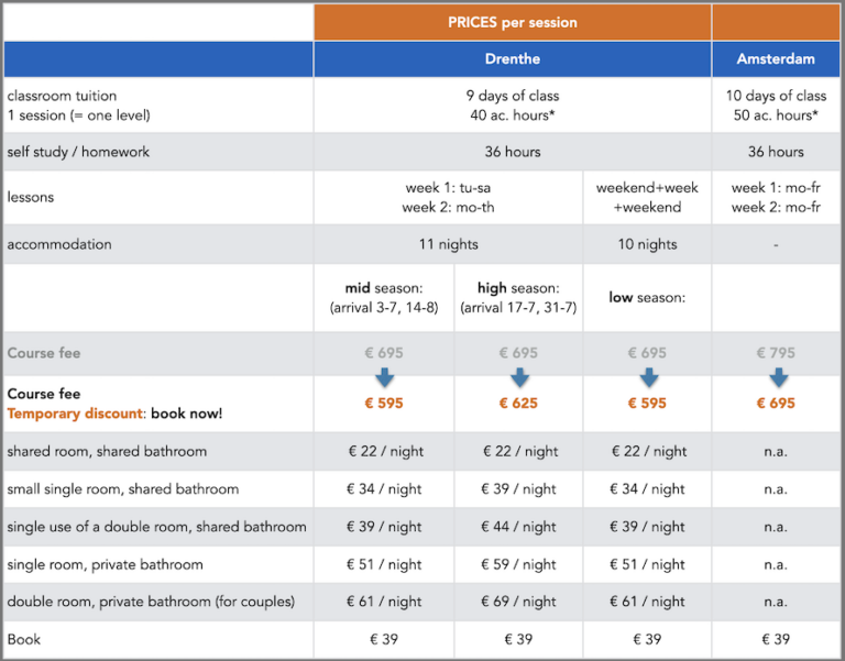 Dutch Summer School 2023 • Intensive Dutch course
